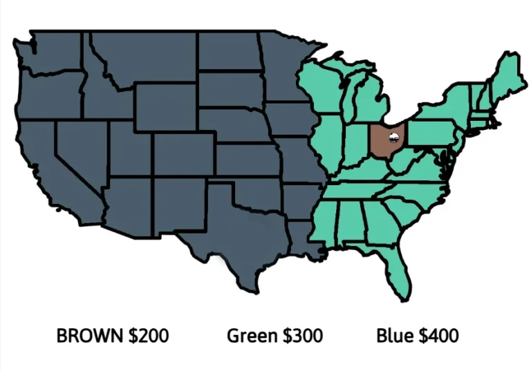 Furever Perfect Pups Transportation Map